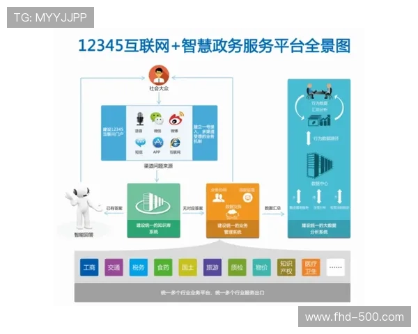 赛事平台推出订阅制专业内容服务