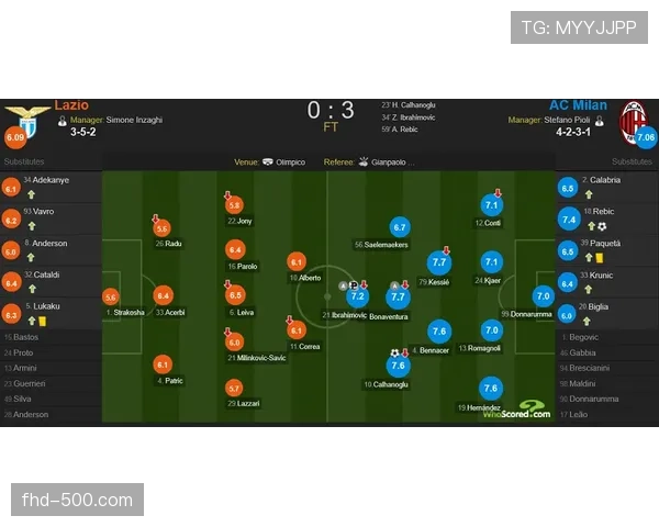 “战术板:解析布雷斯特如何通过快速由守转攻创造高质量射门机会” “战术板:解析布雷斯特如何通过快速由守转攻创造高质量射门机会”